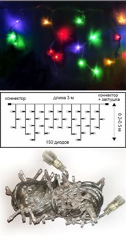 Ecola LED гирлянда 220V  IP44 Бахрома наращиваемая (доп секция) 3x(0.2-0.5)м 150Led RGBW, прозр.провод с коннекторами N6RM03ELC - фото 11309